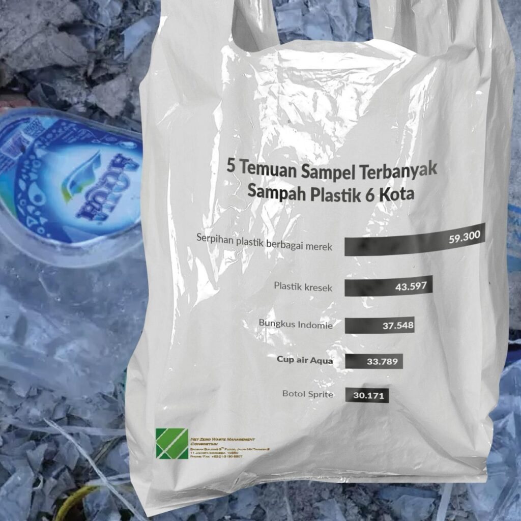 sampah plastik gelas air mineral