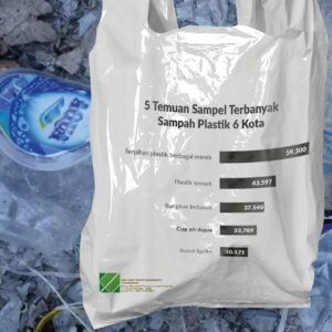 sampah plastik gelas air mineral